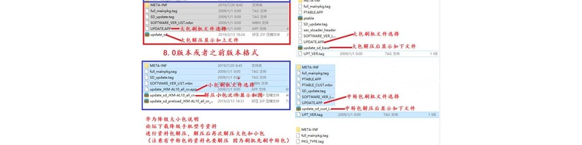 华为刷机降级固件大小包中转包区别
