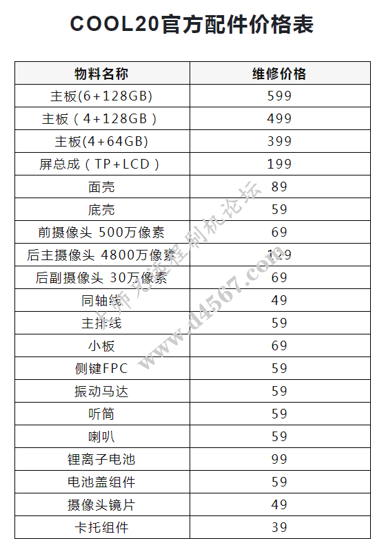 酷派Cool20官方售后维修配件价格表